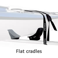 flat loading cradles